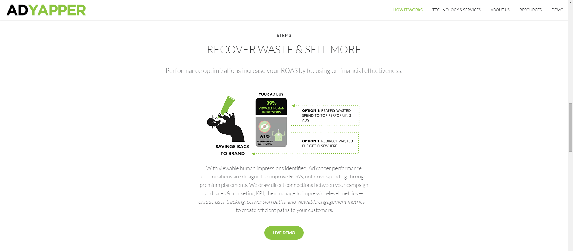 AdYapper gallery image