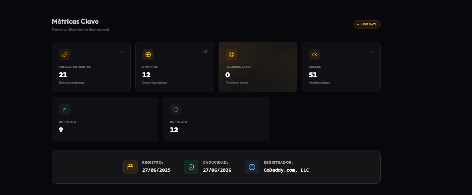 BEE Audit SEO gallery image