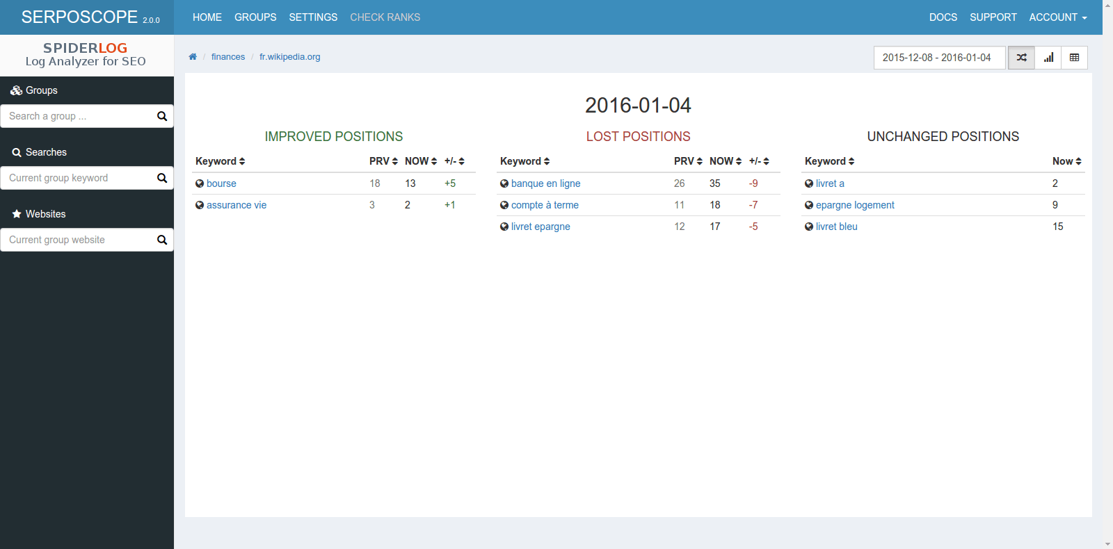 Serposcope gallery image