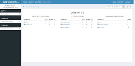 Serposcope gallery image