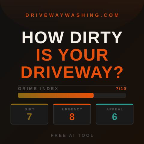 Driveway Dirt Score