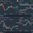 Fintechee Trading Platform