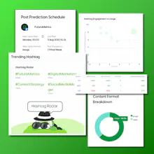 Futura metrics gallery image