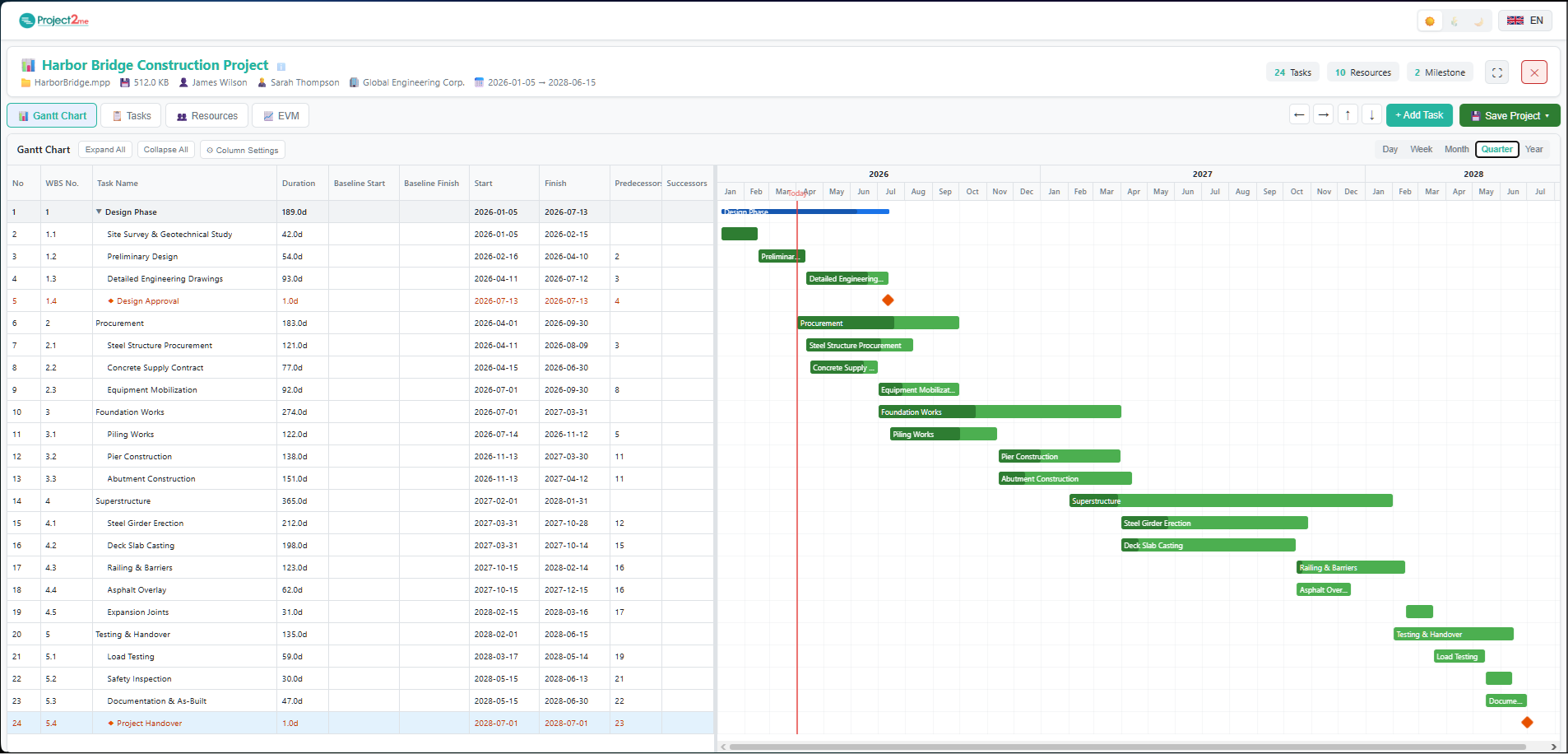 Project2Me gallery image