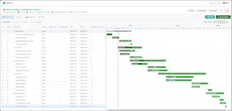 Project2Me gallery image