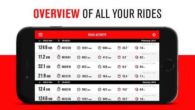 Bikerpit gallery image