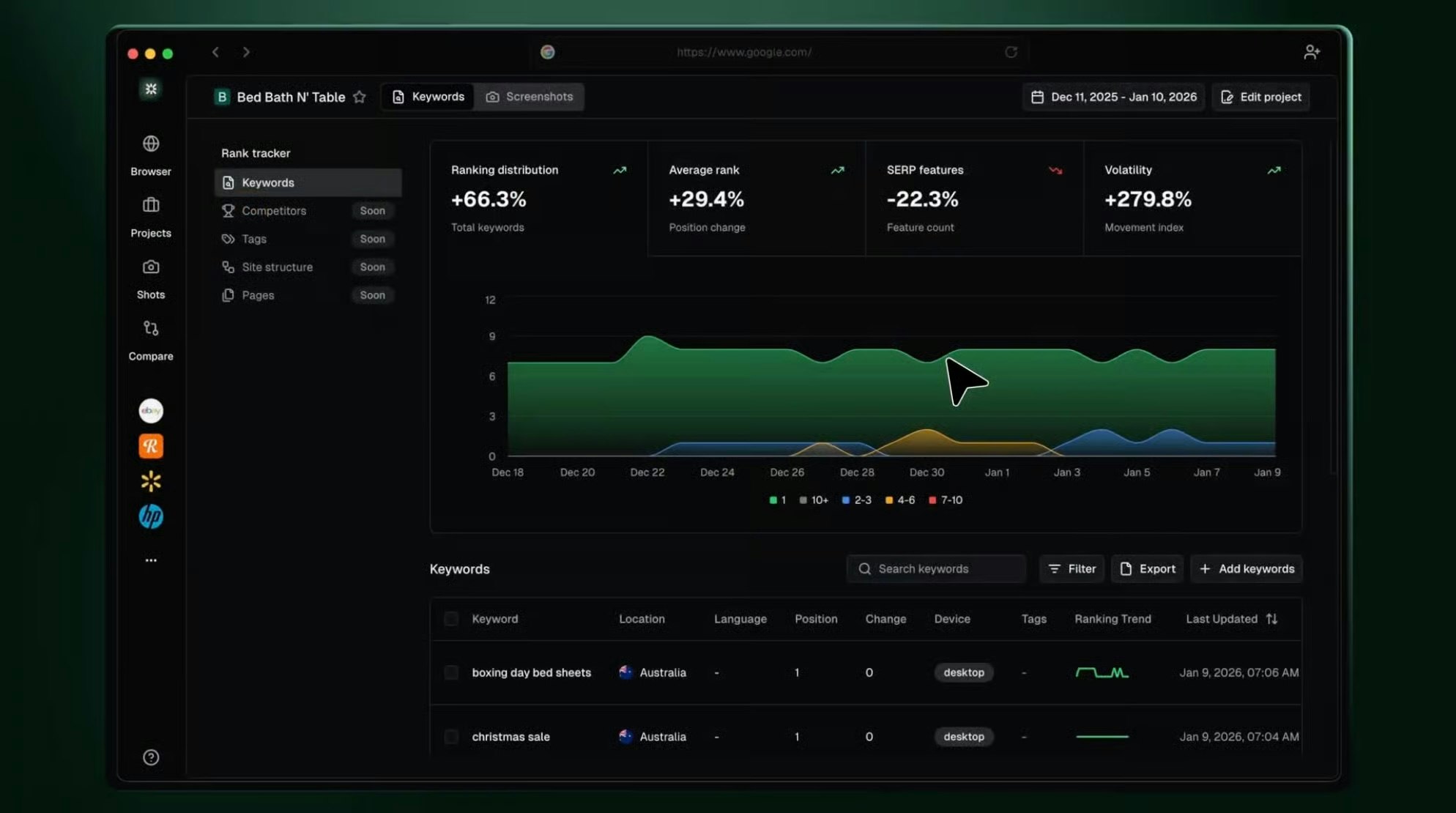 SERP Lens gallery image