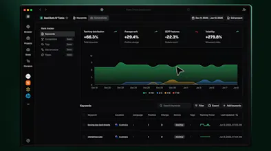 SERP Lens gallery image