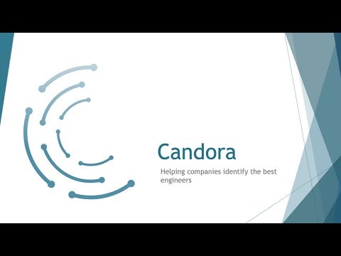 Candora gallery image