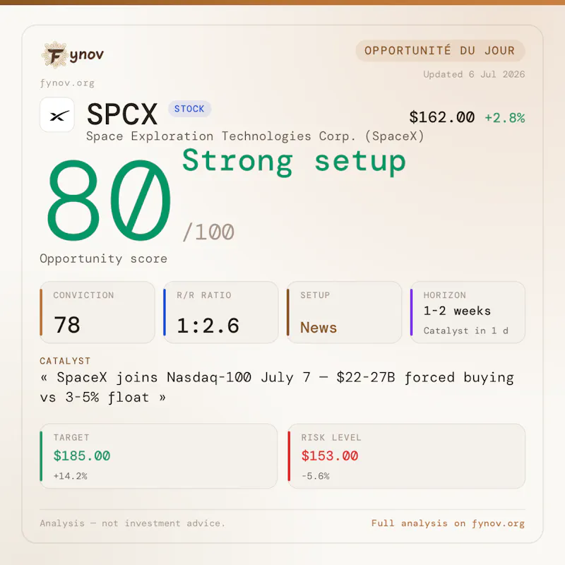 Fynov screenshot 4