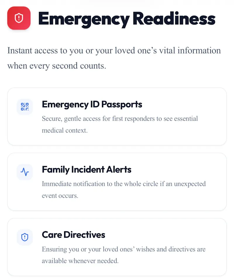 QuestCare Connect: Family Care Circle screenshot 11