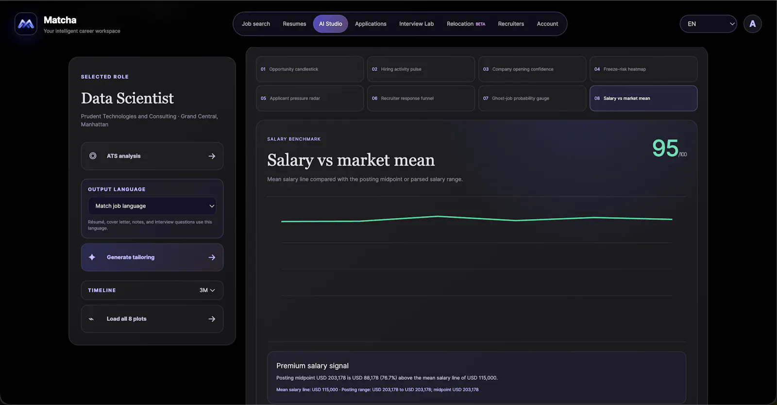 Matcha Job Search screenshot 4