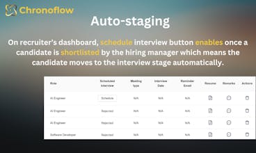 ChronoFlow gallery image