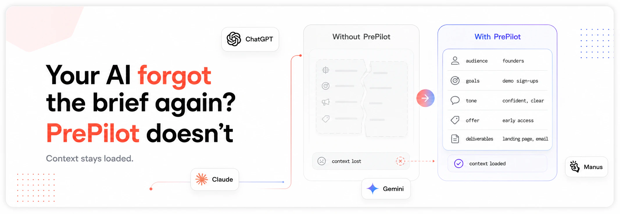 PrePilot Agency Suite 截图 5