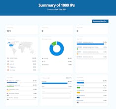 IPinfo gallery image