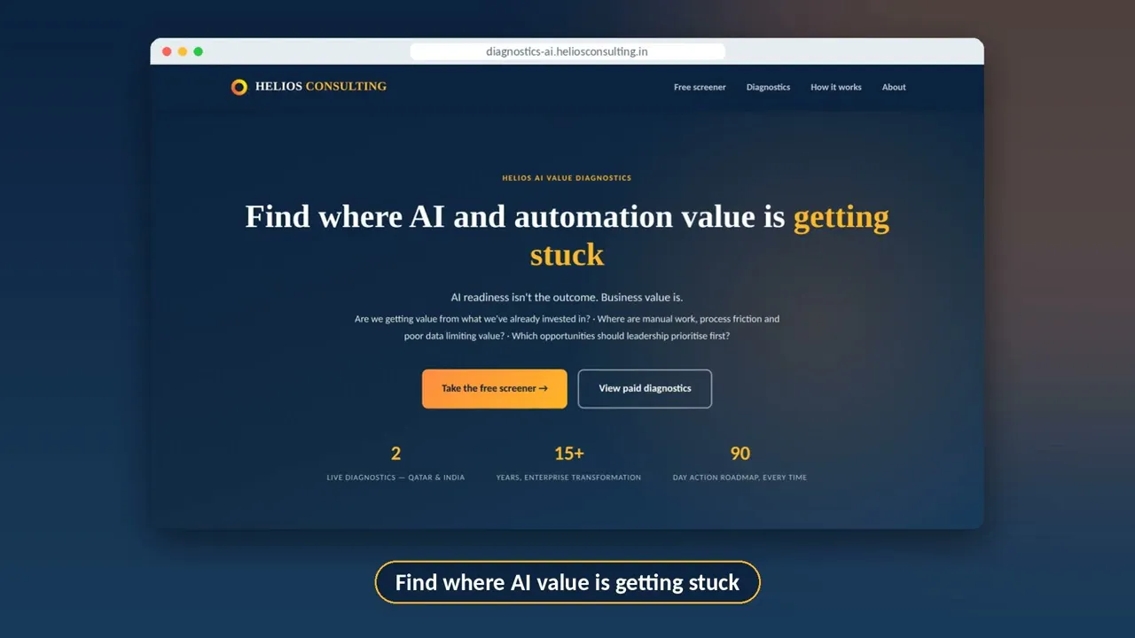 Helios AI Business Value Diagnostic gallery image