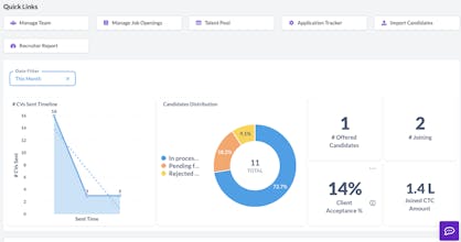 Intellohire gallery image