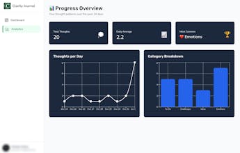 Clarity Journal gallery image