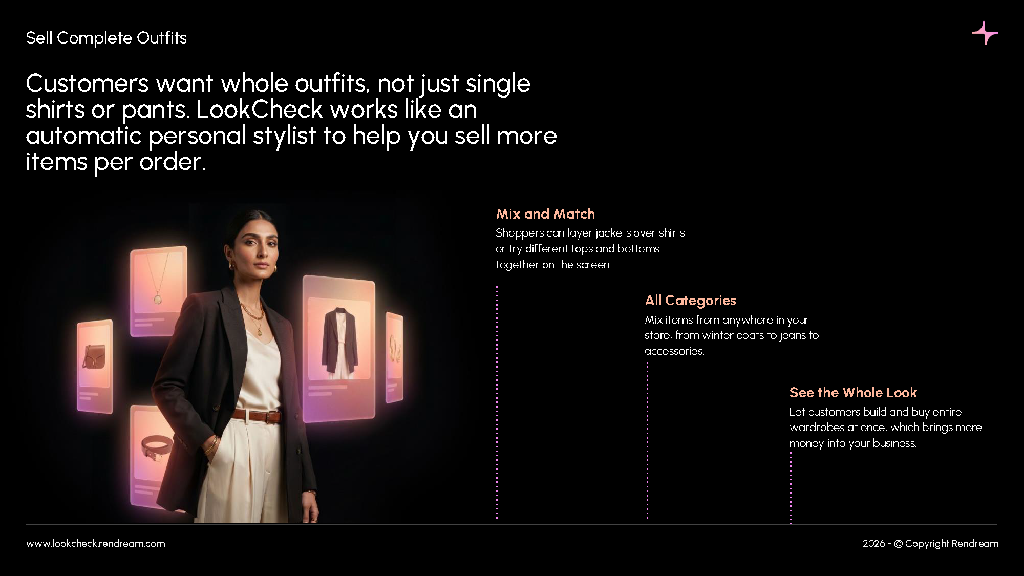 LookCheck AI gallery image