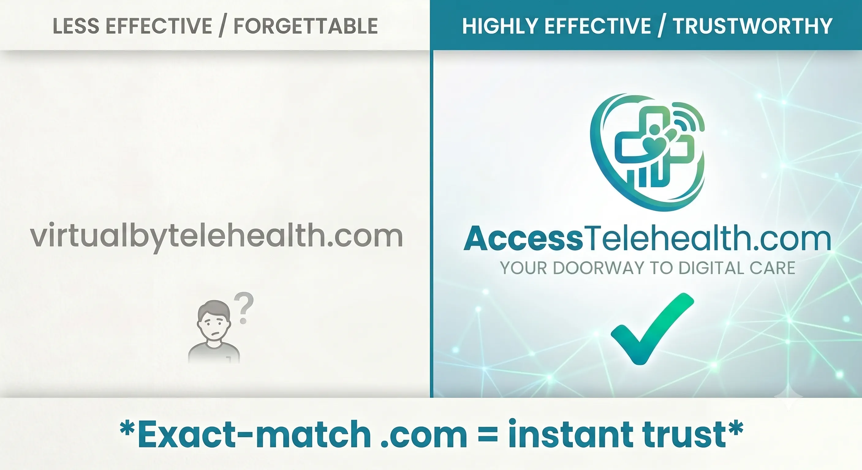 AccessTelehealth.com gallery image
