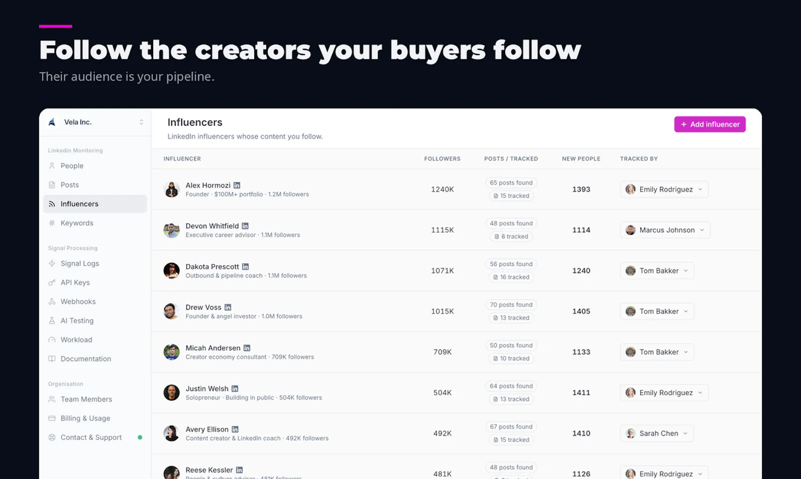 Teamfluence screenshot 4