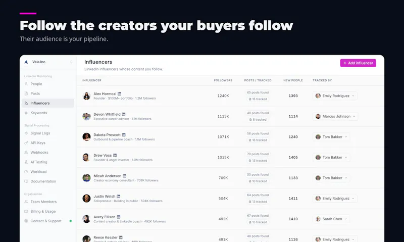 Teamfluence screenshot 4