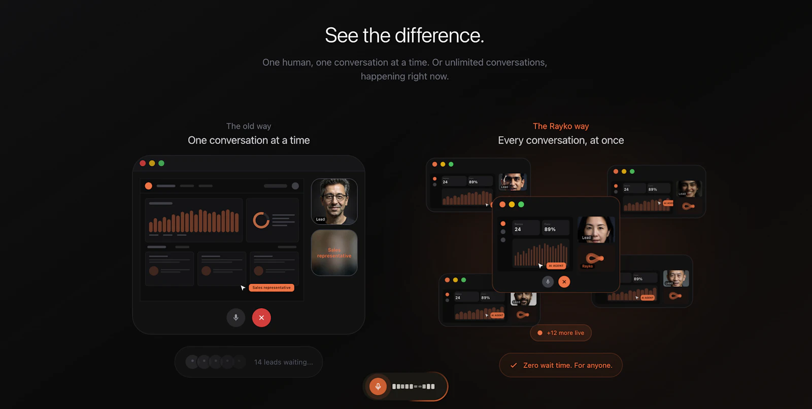 RaykoLabs screenshot 4