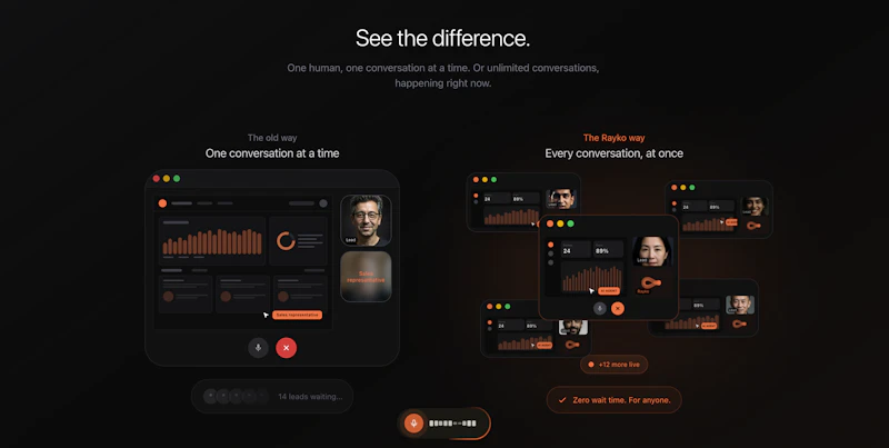 RaykoLabs screenshot 4