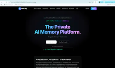 Mem-Dog gallery image