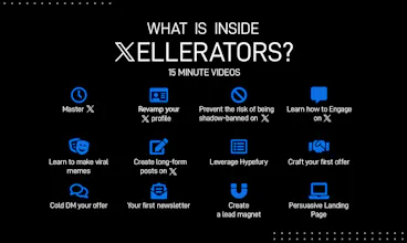 ๐ellerators by Hypefury gallery image