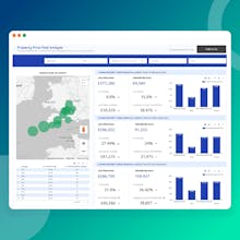Property Market Analytics Dashboard gallery image
