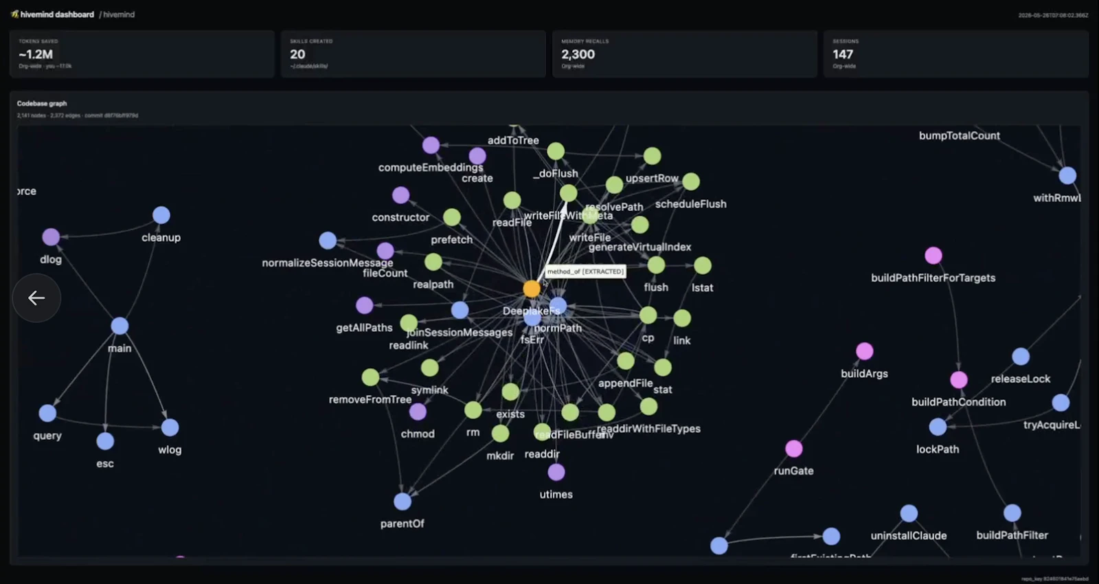 Hivemind screenshot 5
