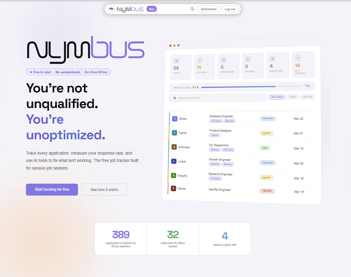 Nymbus gallery image