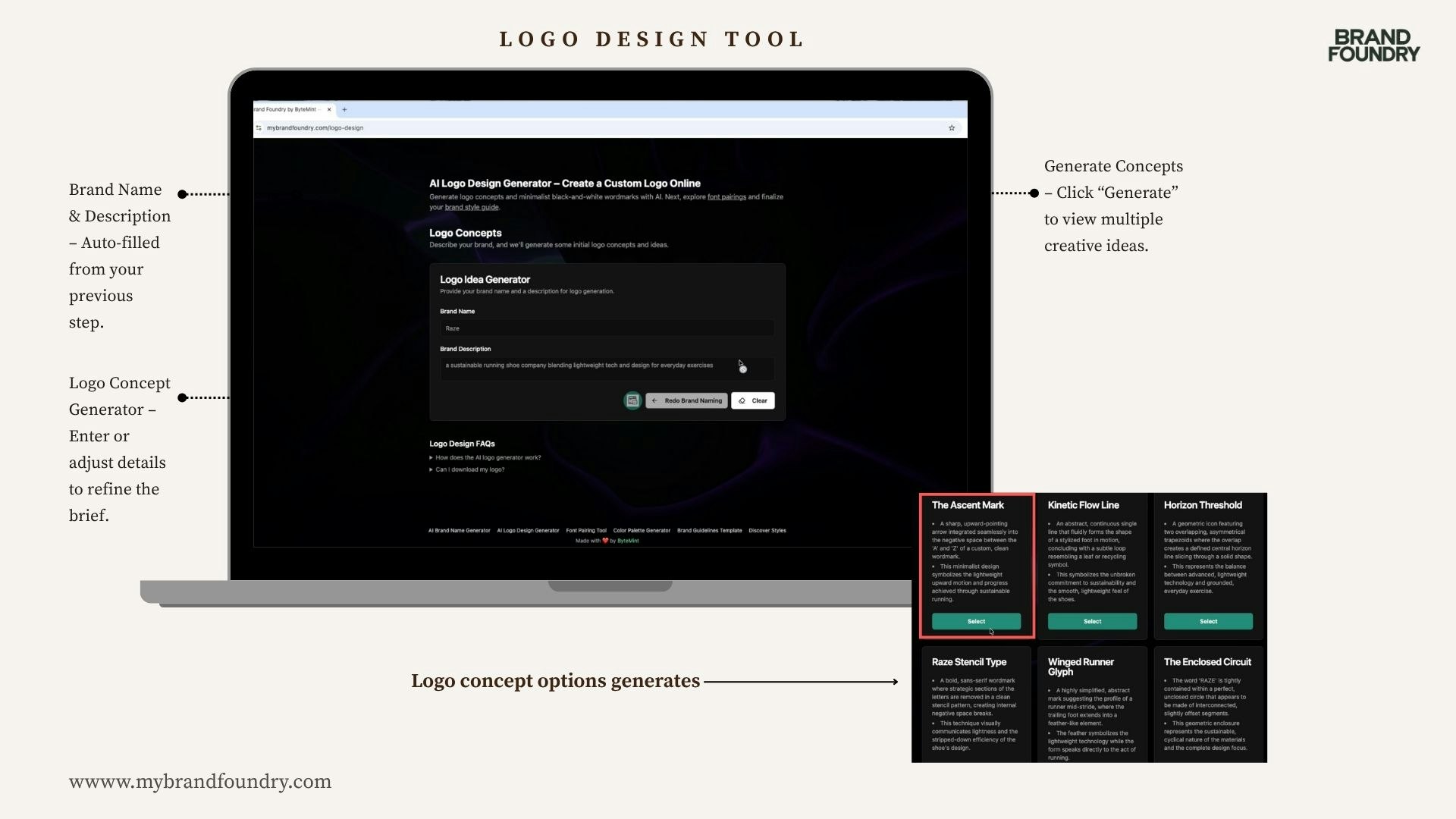 Brand Foundry by ByteMint gallery image
