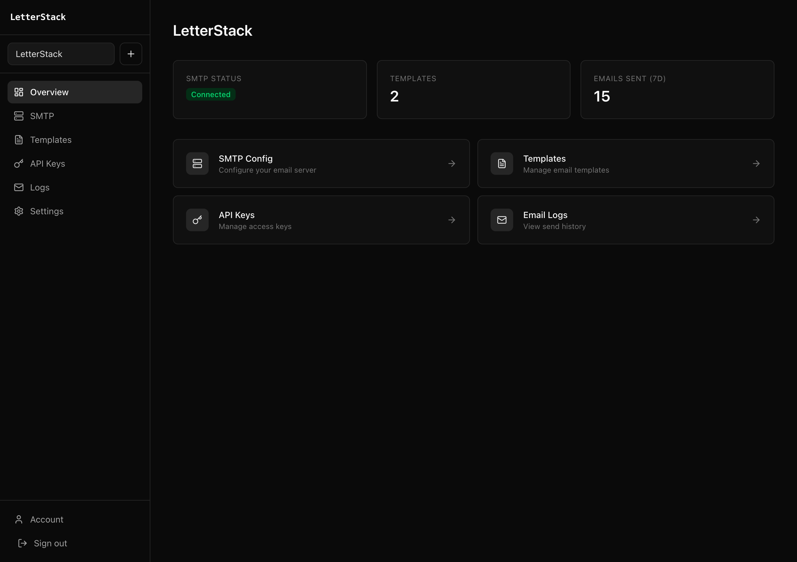 LetterStack gallery image