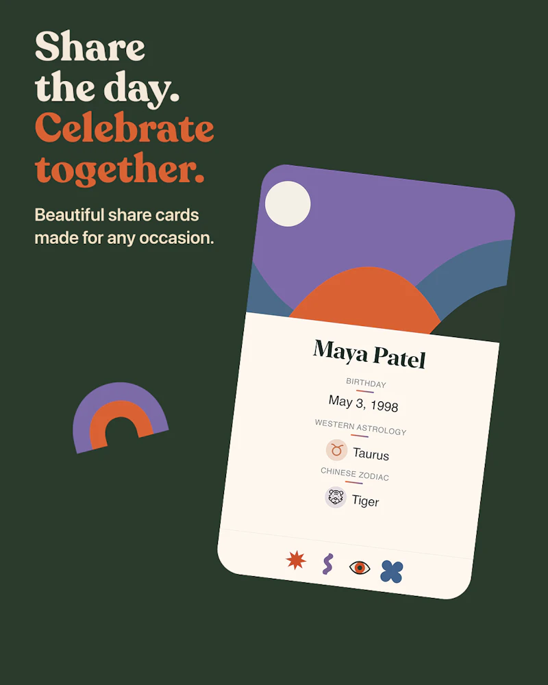 Birthdex screenshot 6