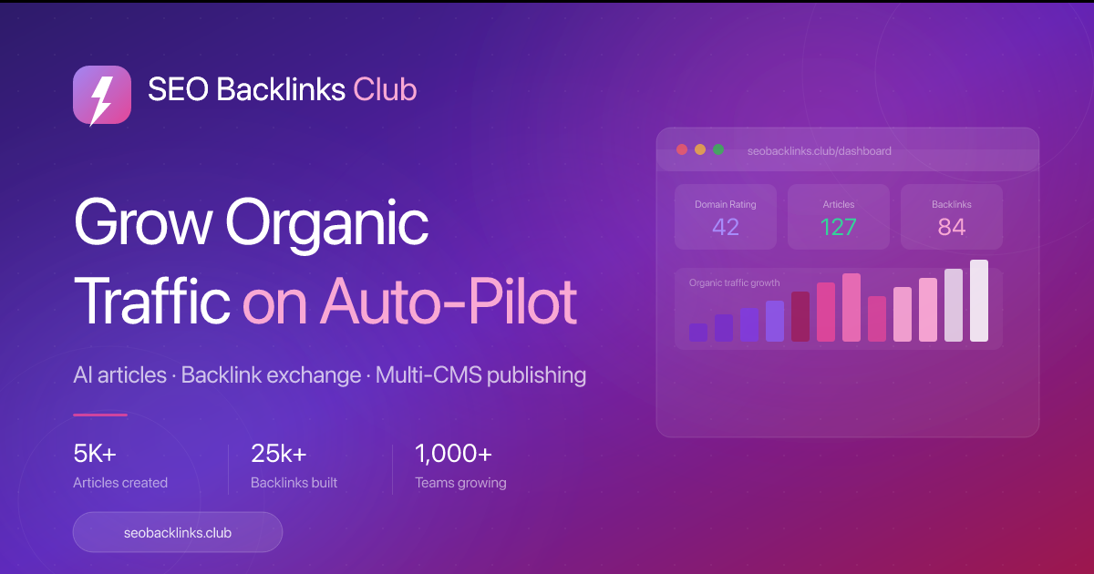 SEO Backlinks Club — Content Automation gallery image