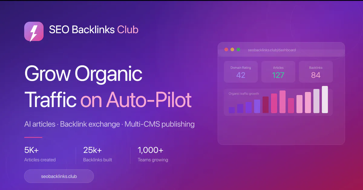 SEO Backlinks Club — Content Automation product banner