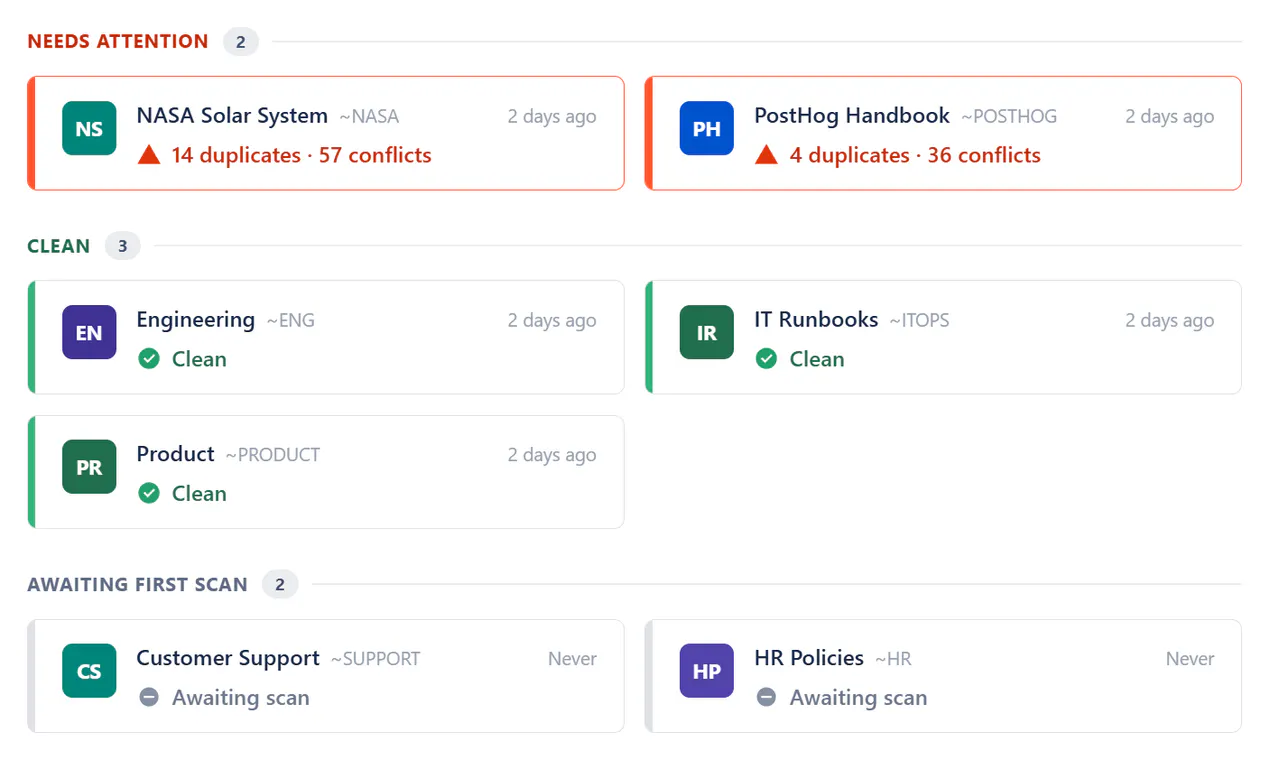 WikiFix for Confluence screenshot 2