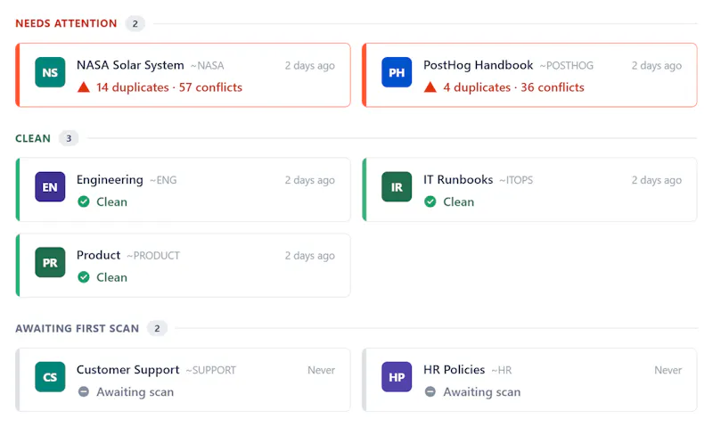 WikiFix for Confluence screenshot 3