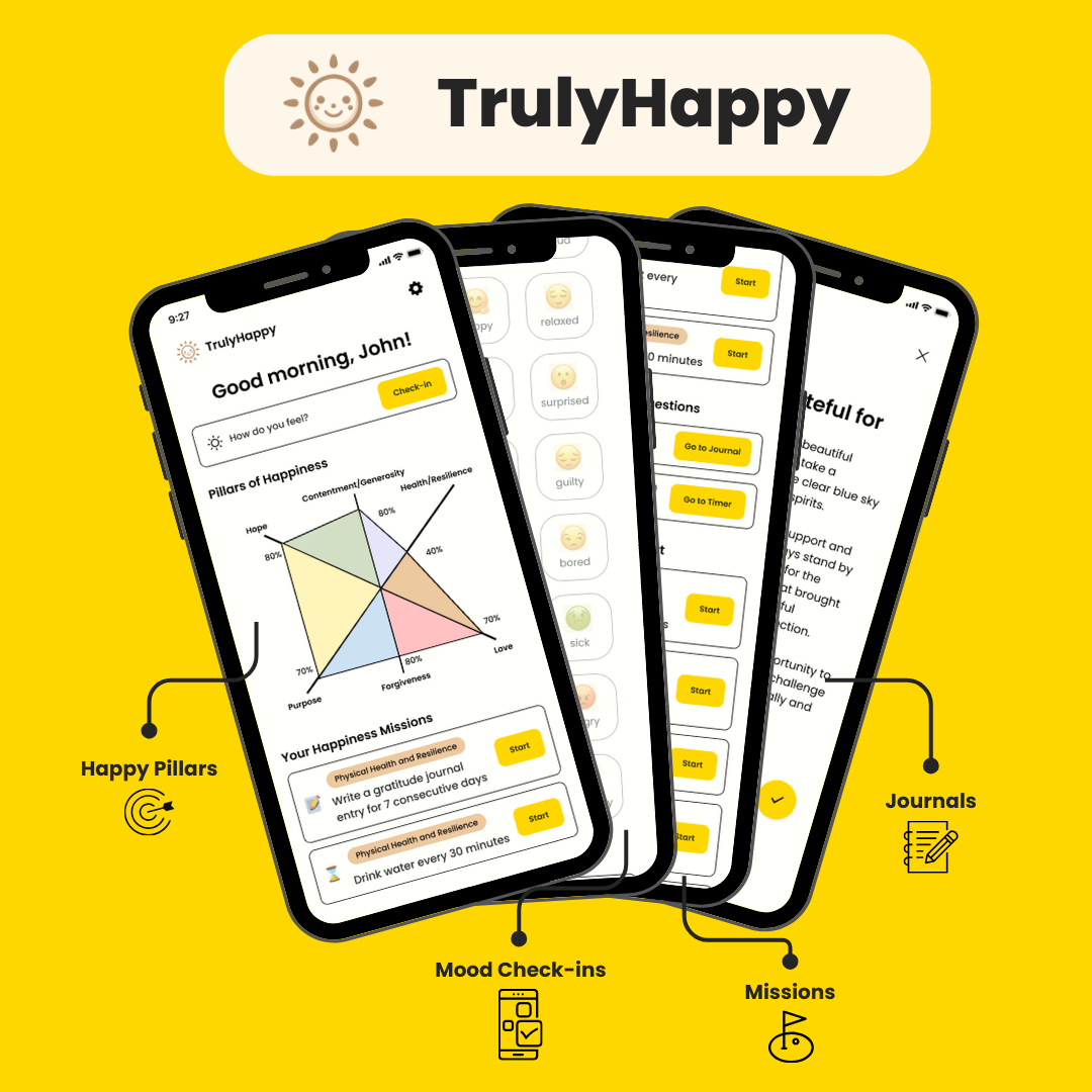 startuptile TrulyHappy-Your path to lasting happiness