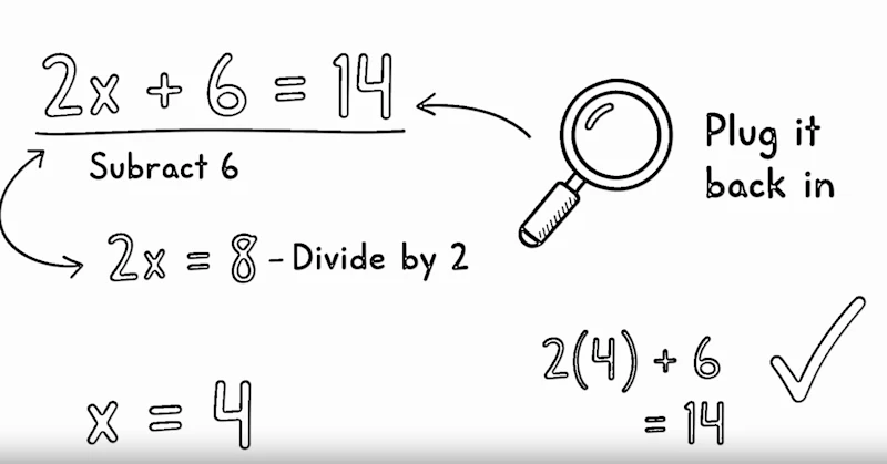 Thinking Line screenshot 2
