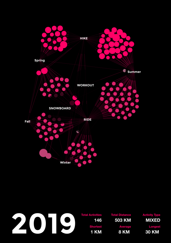 Spurtli gallery image