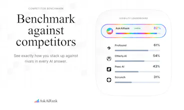 AskAiRank gallery image