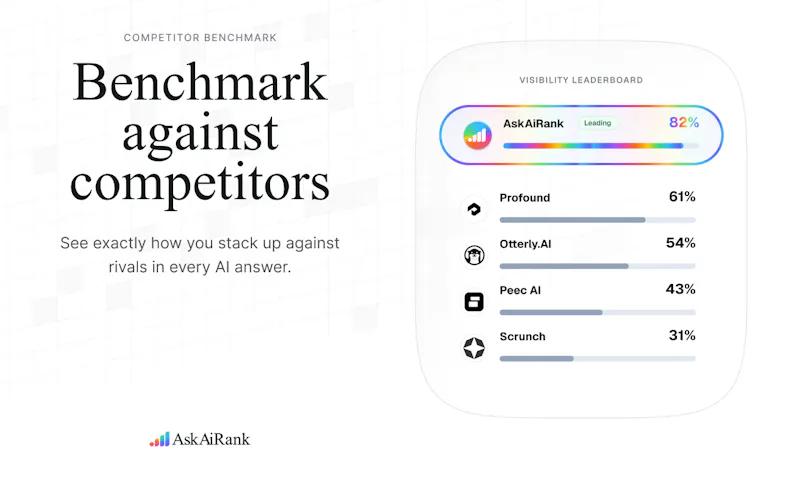 AskAiRank screenshot 5