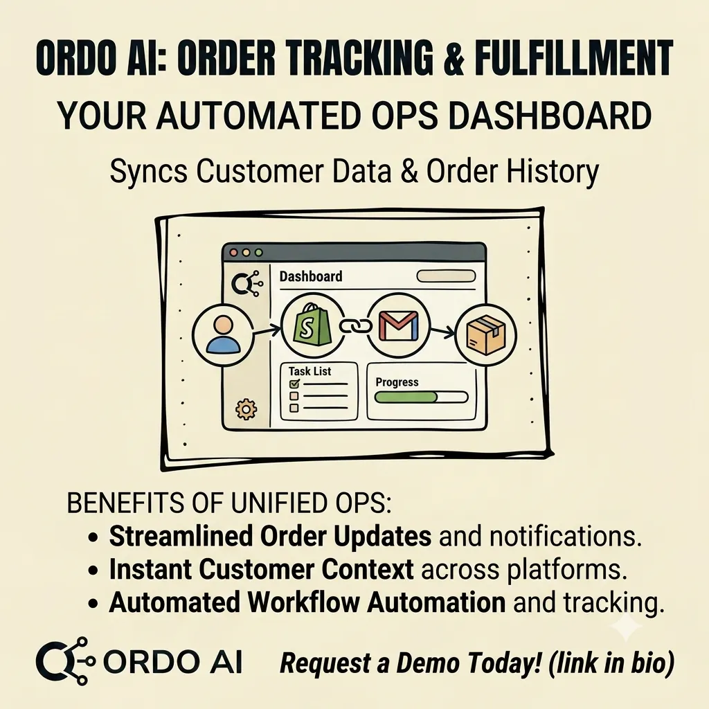 Ordo AI gallery image