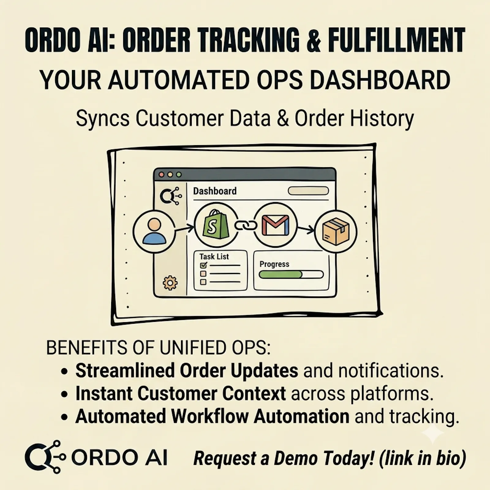Ordo AI screenshot 2