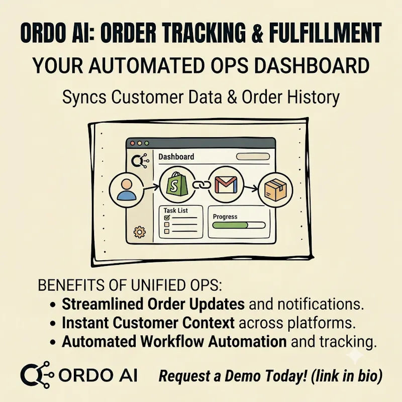 Ordo AI screenshot 2