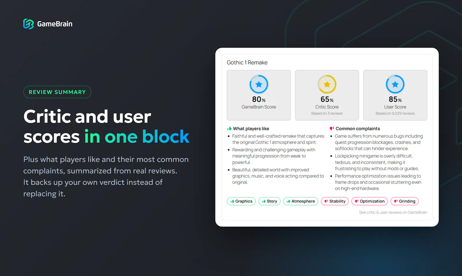 GameBrain for WordPress screenshot 2